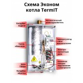 Котел электрический Термит Эконом КЕТ-09-1Е 220 В
